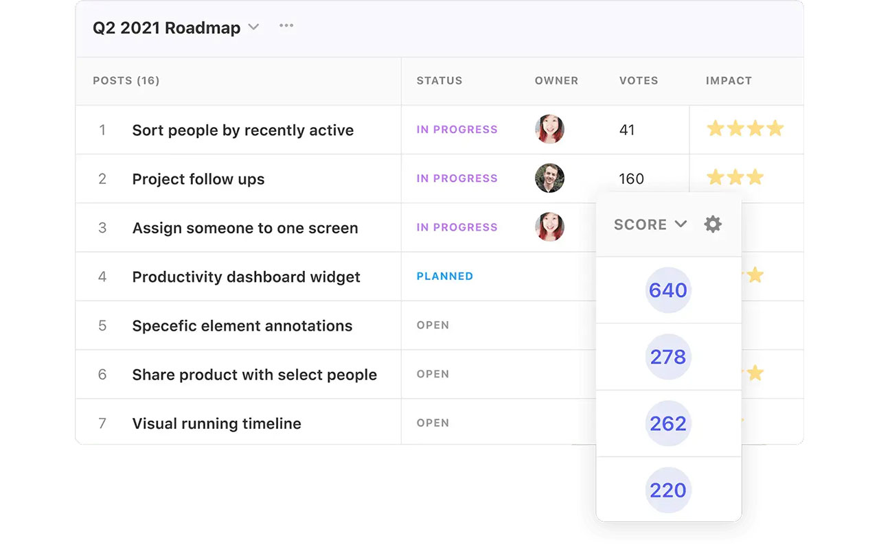 Elevate your product design process with integrated customer and user feedback management for informed decision-making.