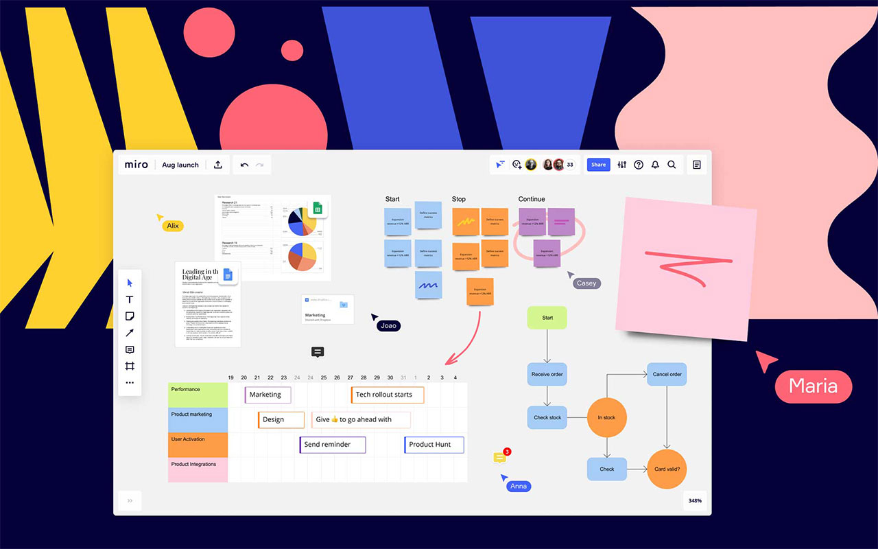 Miro is your online whiteboard on steroids, letting teams brainstorm, plan, and create visually, in real-time, no matter where they are. Think sticky notes, flowcharts, mind maps, and more—all on a digital canvas.