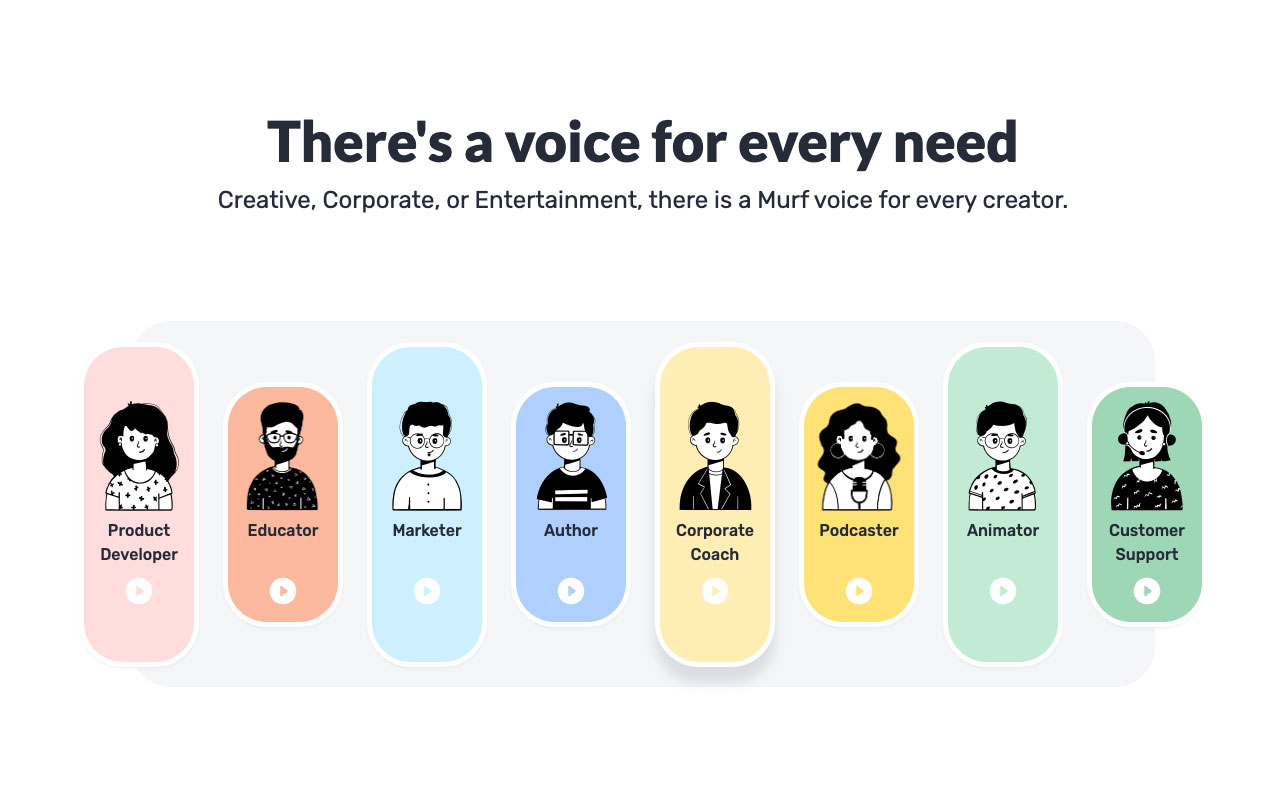 Browser text to speech studio with tons of realistic voices, voice cloning, multilingual support, timeline editing and an API for scalable voiceovers.