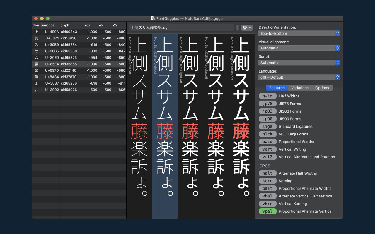 Free desktop tool for previewing, testing and comparing fonts with full support for OpenType features and variable axes.